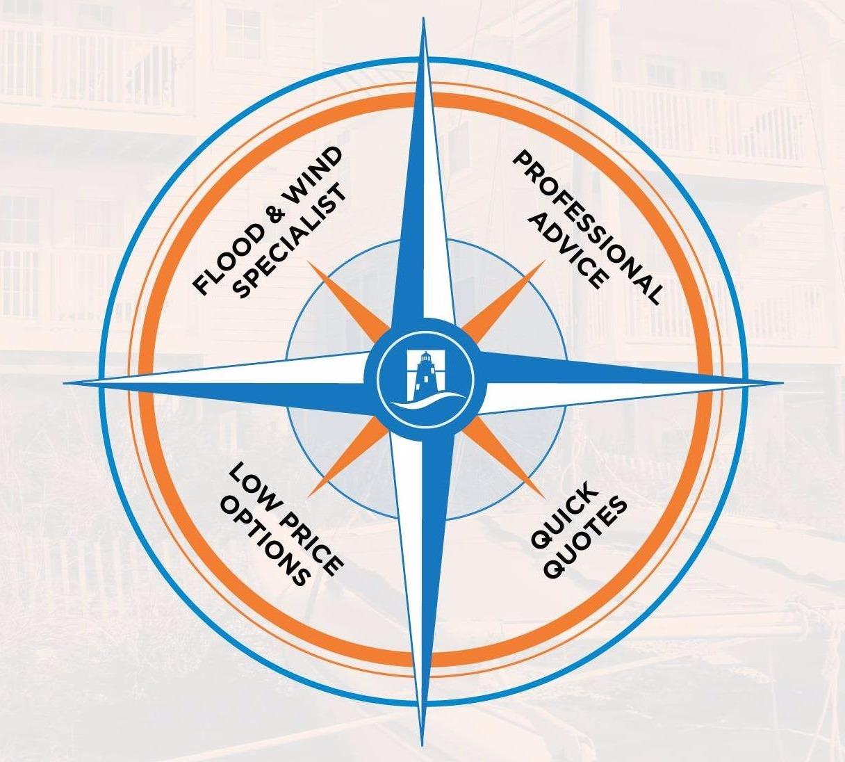 #CoastlineAdvantage #CoastlineAdvantage